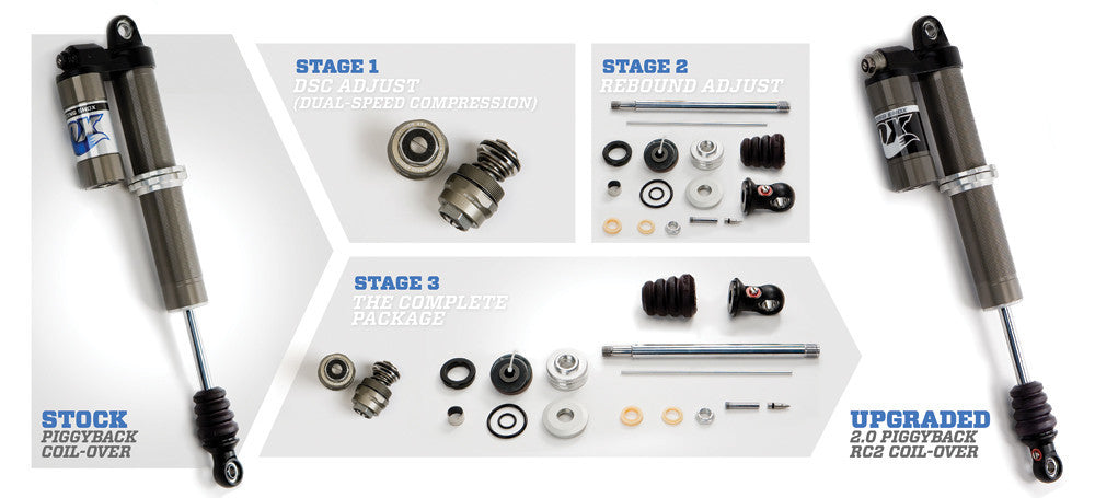 FOX Spring Upgrade Kit Pol 803-27-004