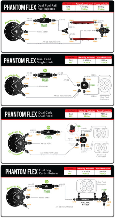 Aeromotive Fuel Pump Universal Phantom 450 6-10in Depth 18310