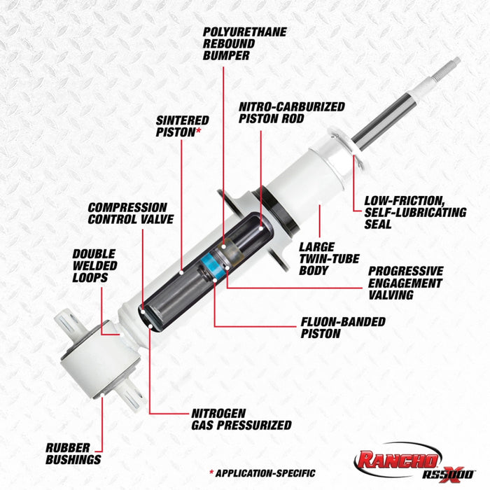 Rancho 14-18 GMC Pickup / Sierra 1500 1/2 Ton Front RS5000X Strut RS55830