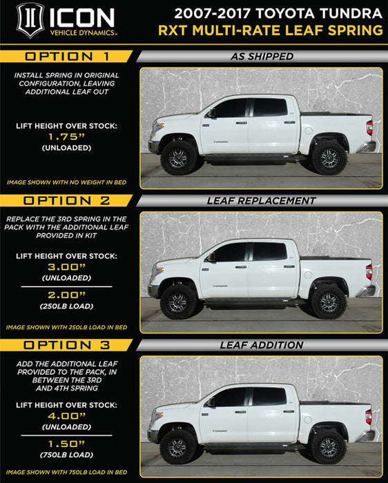 ICON 2007+ Toyota Tundra Multi Rate RXT Leaf Pack w/Add In Leaf 158509