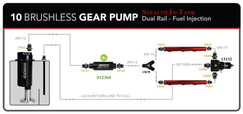 Aeromotive TRV 15 Gallon Brushless Spur 10.0 Fuel Cell 18649