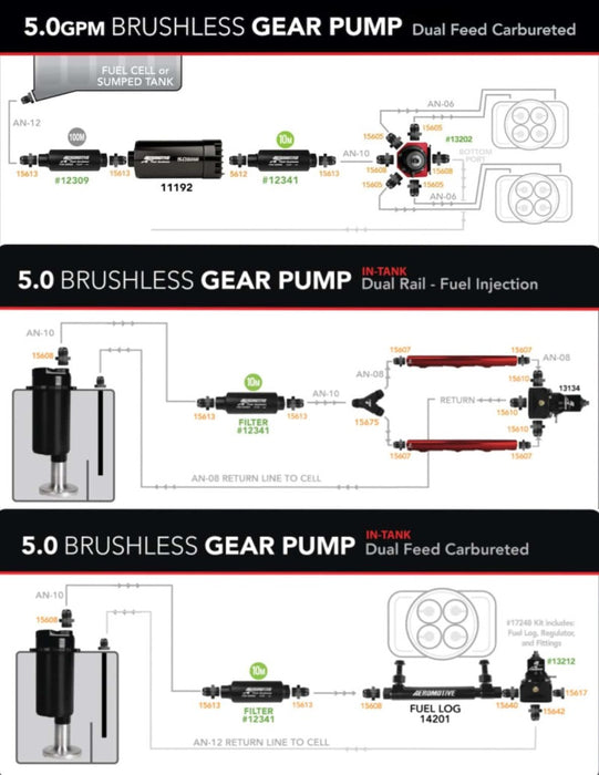 Aeromotive Variable Speed Controlled Fuel Pump Module w/Fuel Cell Pickup Brushless Spur 5.0 18046