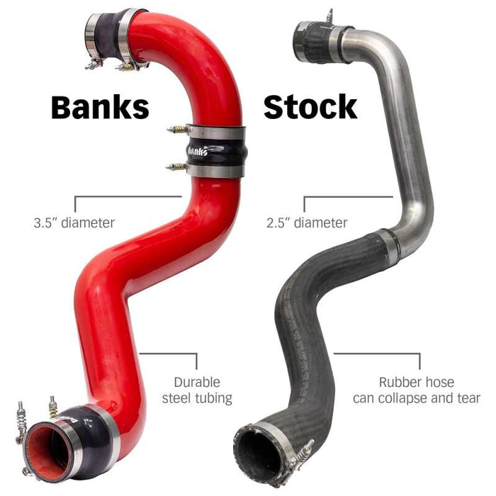 Banks Power 2020 GM 2500/3500 6.6L L5P Boost Tube Upgrade Kit Red 26005