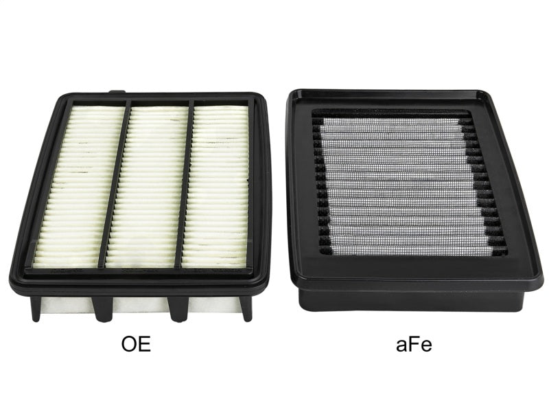 aFe MagnumFLOW Pro DRY S Air Filter 17-18 Honda Civic Type R L4-2.0L (t) 31-10277