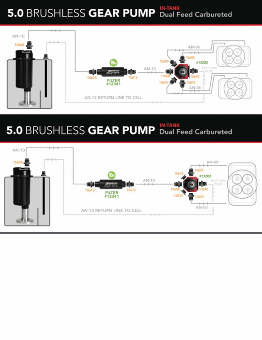 Aeromotive Variable Speed Controlled Fuel Pump Module w/Fuel Cell Pickup Brushless Spur 5.0 18046