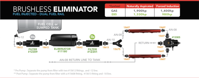 Aeromotive Variable Speed Controlled Fuel Pump -In-Tank Universal Brushless Eliminator 18389