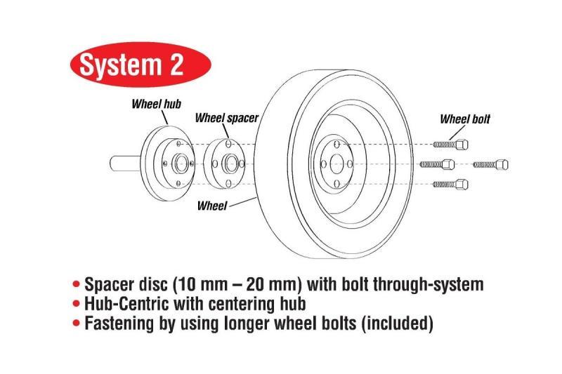 Eibach Pro-Spacer System 16-17 Ford Focus RS 25mm Thickness S90-4-25-022