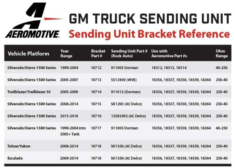 Aeromotive 05-18 Chevrolet Silverado 450 Triple Drop-In Phantom System 18364