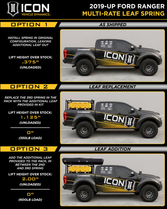 ICON 2019+ Ford Ranger Multi Rate Leaf Pack w/Add In Leaf 198520A