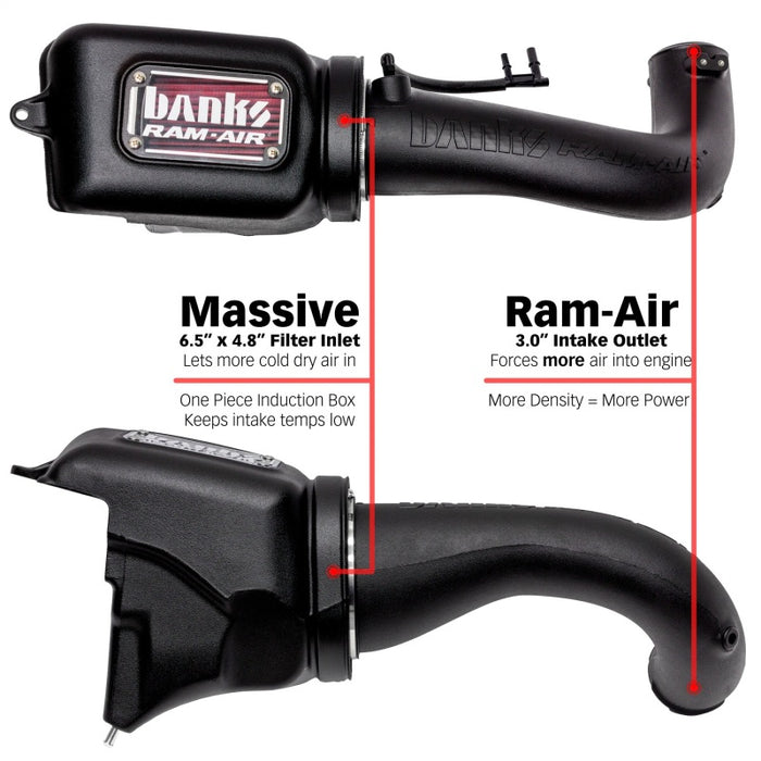 Banks Power 18-21 compatible with Jeep 2.0L Turbo Wrangler (JL) Ram-Air Intake System 41844