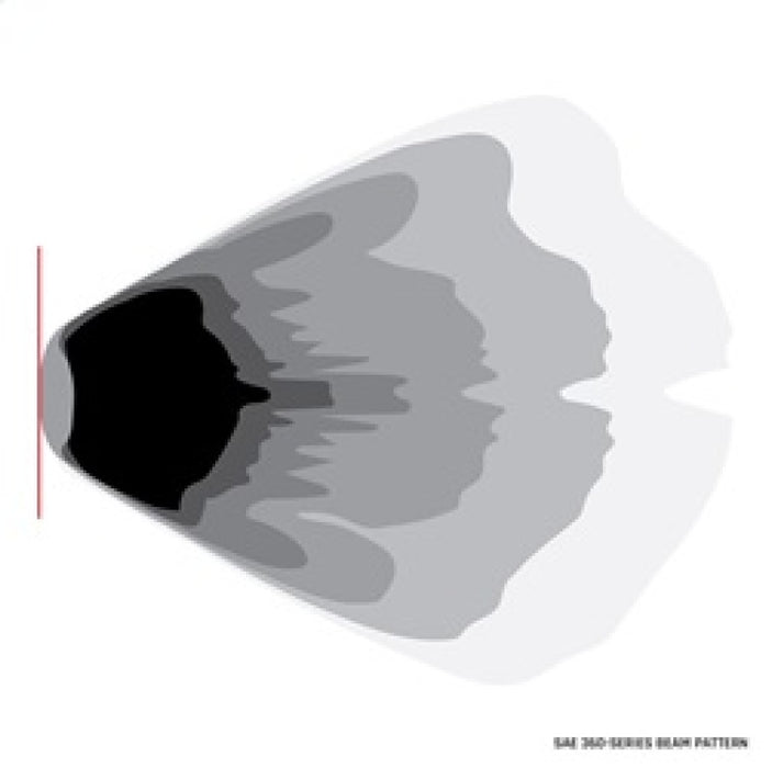 Rigid Industries 360-Series 4in LED SAE J583 Fog Light White (Pair) 36120