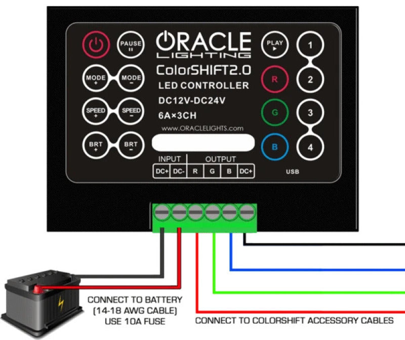 Oracle V2.0 LED Controller SEE WARRANTY 1706-504