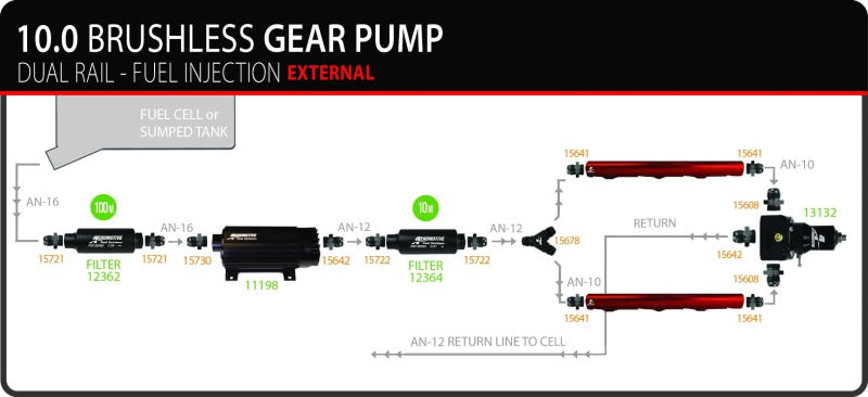 Aeromotive TVS In-Line Brushless Spur 10.0 External Fuel Pump 11198