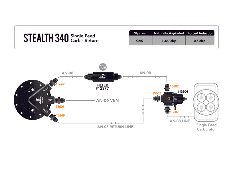 Aeromotive Stealth Fuel System / Bypass Carb 17256