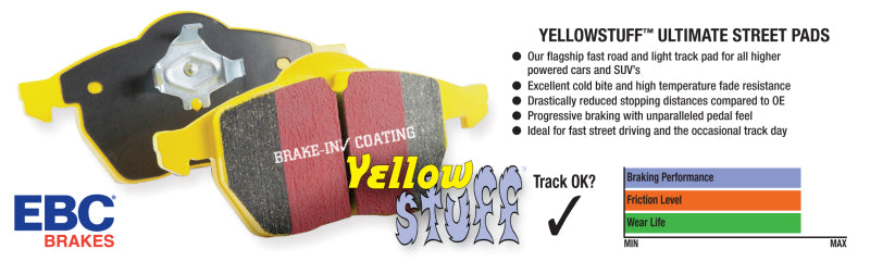 EBC 2016+ Jaguar F-Pace 2.0L TD (180) Yellowstuff Front Brake Pads DP42251R