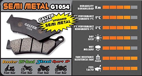 Galfer Semi-Metallic Brake Pads (Rear G1054) Compatible With 10-13 HONDA VT1300CSA