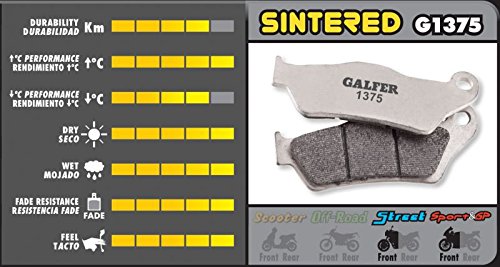 Galfer HH Sintered Ceramic Brake Pads (Front G1375) Compatible with 04-09 Suzuki GSXR600