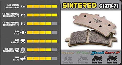 Galfer Brakes FD325G1370 HH Sintered Brake Pads