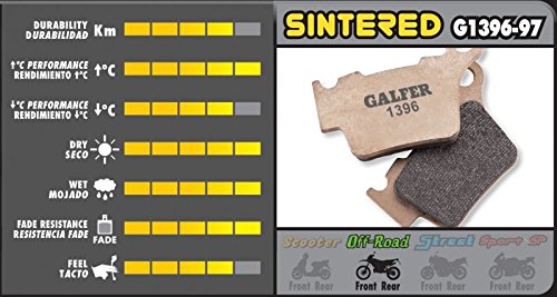 Galfer HH Sintered Brake Pads (Front G1397) Compatible With 03-06 YAMAHA BLASTER