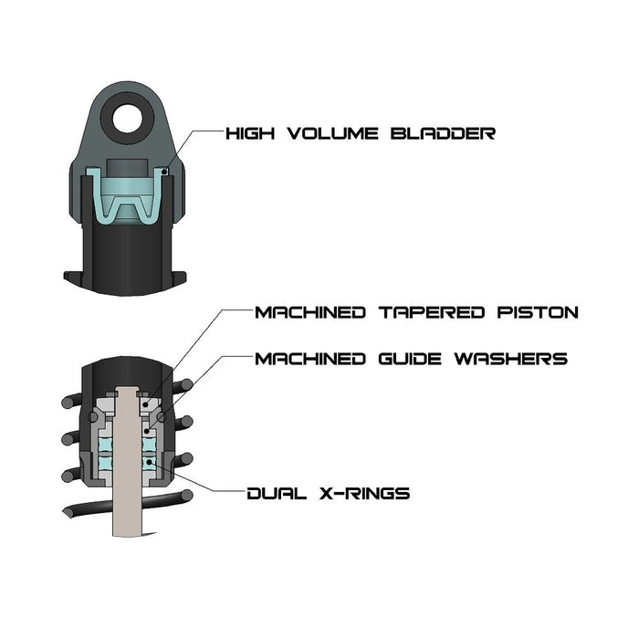 Vanquish Incision Products 90Mm Scale Shocks Vpsirc00210 Electric Car/Truck Option Parts VPSIRC00210