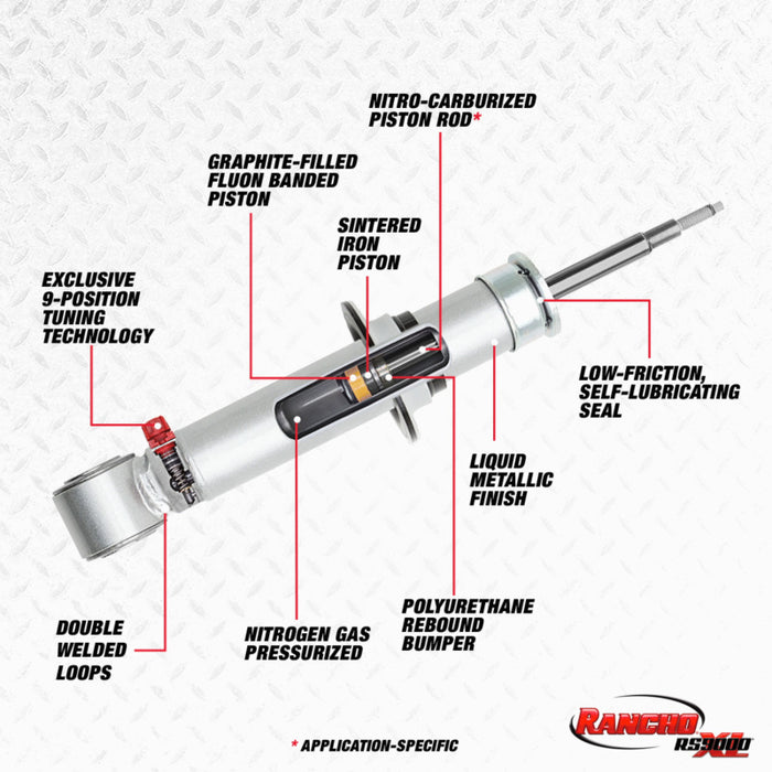 Rancho 19-21 GM 1500 Silverado Sierra Exc. Trail Boss RS9000XL Strut RS999845