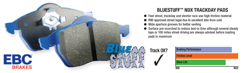 EBC 2015+ Ford Mustang (6Th Gen) 2.3L Turbo (GT Package) Bluestuff Front Brake Pads DP53040NDX