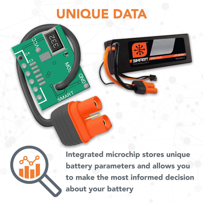 Spektrum Open Box 3S 11.1V 5000Mah 50C Hardcase Fits Smart Lipo Ic3