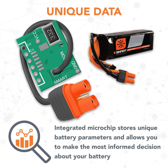 Spektrum 22.2V 1800Mah 6S 50C Fits Smart Lipo Battery W/ Ic3 Connector