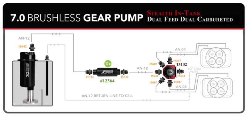 Aeromotive Brushless Spur Gear Fuel Pump w/TVS Controller Universal In-Tank 7gpm 18384