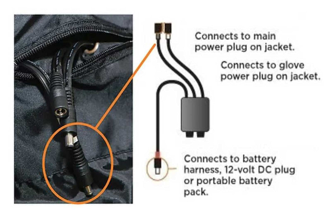 California Heat TCDD Protective Gear