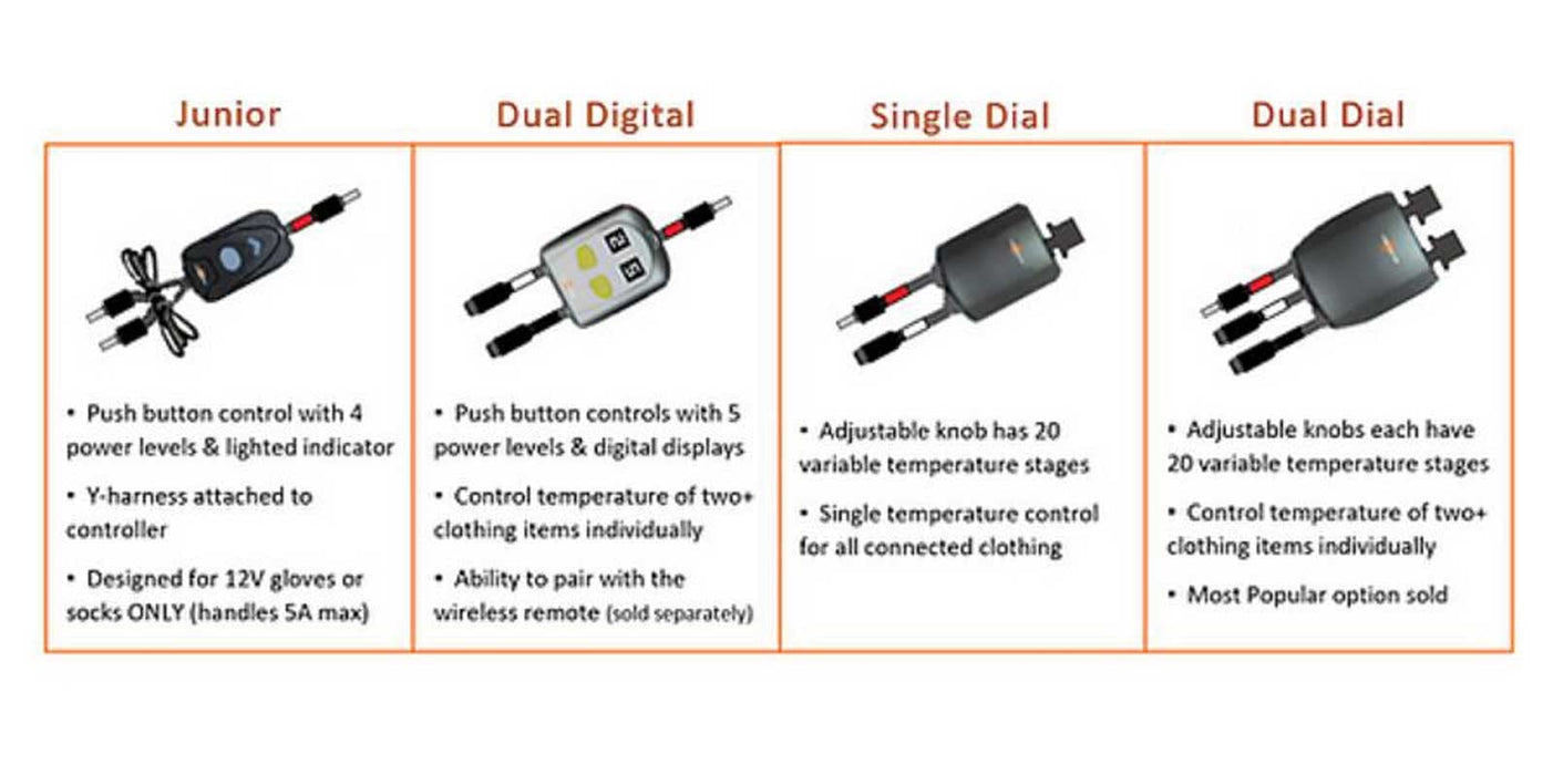 California Heat 12V Dual Digital Controller