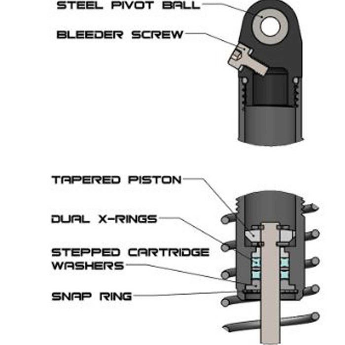 Vanquish Products 12T 32P Steel Pinion Vpsirc00260 Electric Car/Truck Option Parts VPSIRC00260