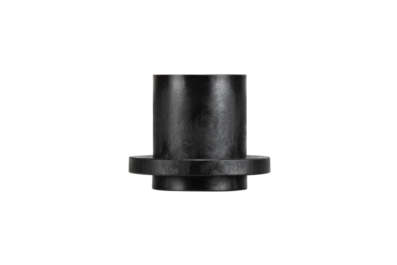 EIB Hardware Kits