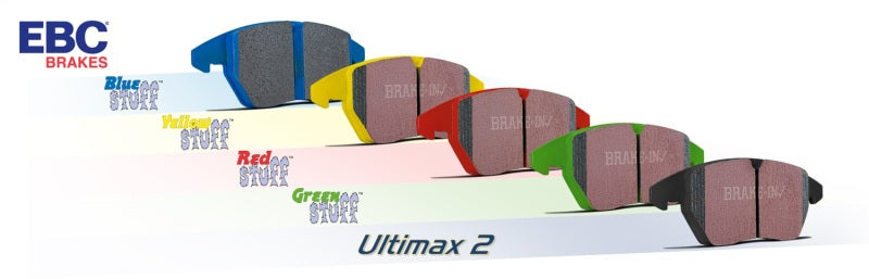 EBC 2020+ Audi A4 B9 2.0T Greenstuff Rear Brake Pads DP22435