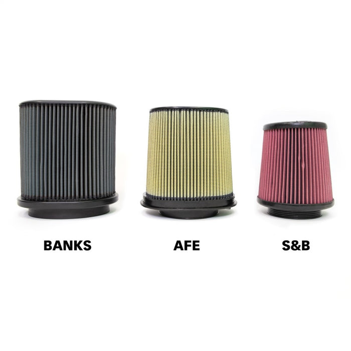 Banks Power 18-20 compatible with Jeep 3.6L Wrangler (JL) Ram-Air Intake System Dry Filter 41843-D