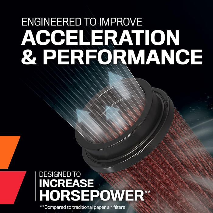 K&N Universal Clamp-On Air Intake Filter: High Performance, Premium Washable, Replacement Filter: Flange Diameter: 2.125 In, Filter Height: 4 In, Flange Length: 0.625 In, Shape: Oval Straight, RC-2900