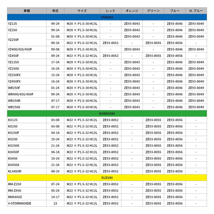 DRC - ZETA Aluminium Axle Nut