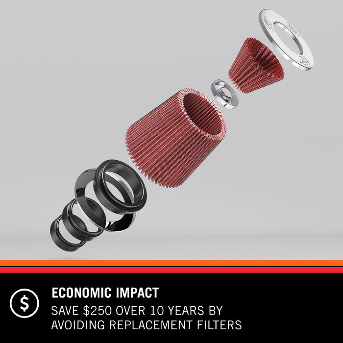 K&N Universal Clamp-On Air Filter: High Performance, Premium, Washable, Replacement Filter: Flange Diameter: 4 In, Filter Height: 7.5 In, Flange Length: 1.5 In, Shape: Oval Straight, Rf-1040 RF-1040