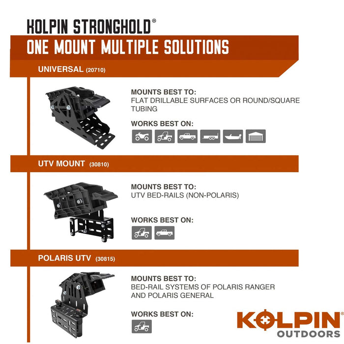 Kolpin Stronghold UTV Auto Latch Mount