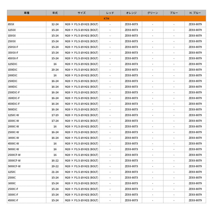 DRC - ZETA Aluminium Axle Bolt