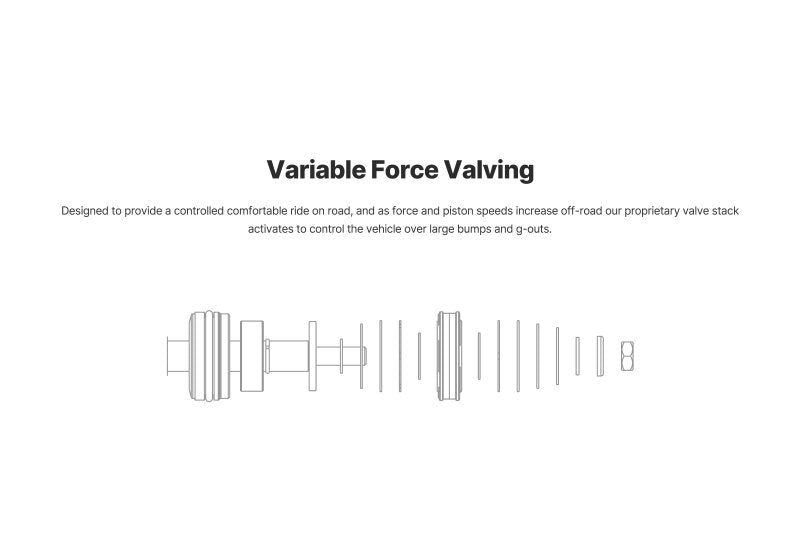 Eibach Pro-Truck Coilover 2.0 Front for 10-20 Toyota 4Runner 2WD/4WD E86-82-071-01-20