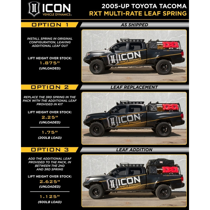 ICON 05-15 Toyota Tacoma 0-3.5in/16-17 Toyota Tacoma 0-2.75in Stg 10 Suspension System w/Tubular Uca K53010T