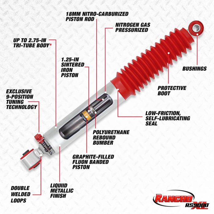 Rancho 61-71 Compatible with Dodge Pickup / W Series 1/2 Ton 4WD Rear RS9000XL Shock RS999143