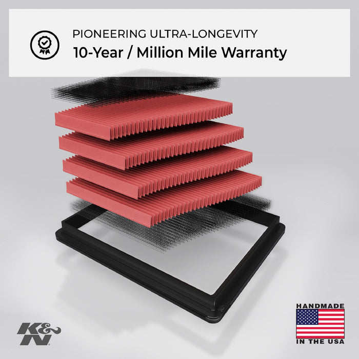 K&N Engine Air Filter: High Performance, Premium, Powersport Air Filter: Fits 2006-2019 SUZUKI (GSXS750 ABS, GSXS750Z, GSXS750, GSR750, GSR600) SU-6006