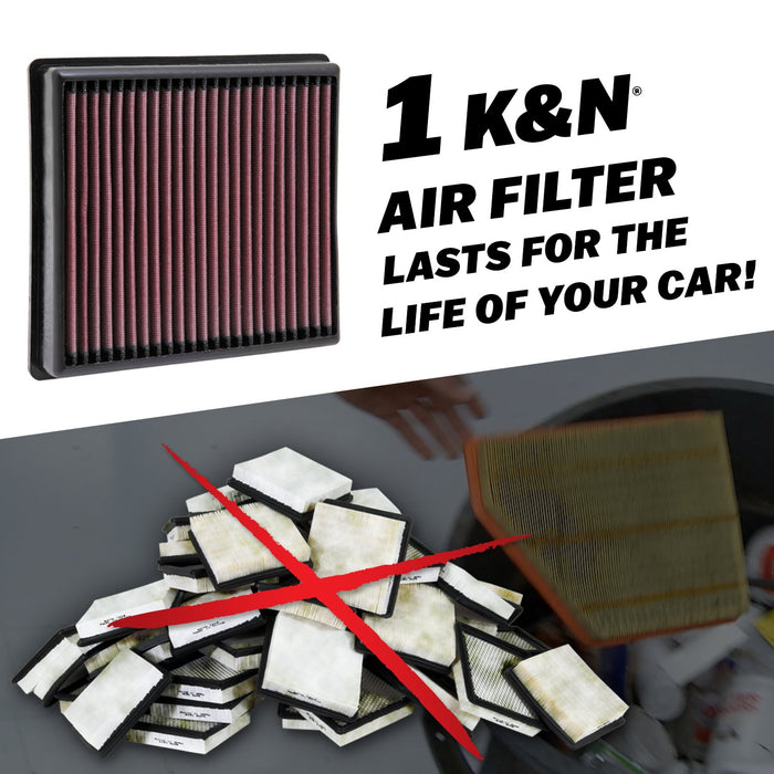 K&N AC-7009 Replacement Air Filter, Black