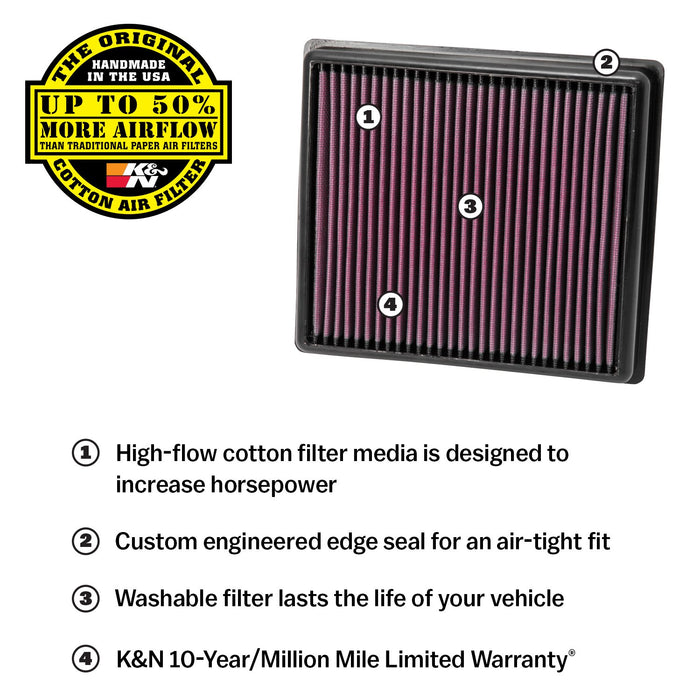 K&N AC-4096-1 Arctic Cat High Performance Replacement Air Filter , Black