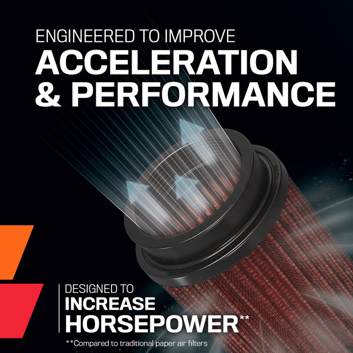 K&N Universal Clamp-On Air Intake Filter: High Performance, Premium Washable, Replacement Filter: Flange Diameter: 2.125 In, Filter Height: 4 In, Flange Length: 0.625 In, Shape: Round Tapered, RC-1920