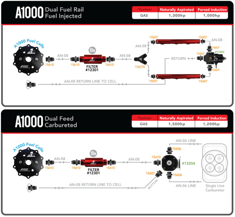 Aeromotive 20g A1000 Stealth Fuel Cell 18661