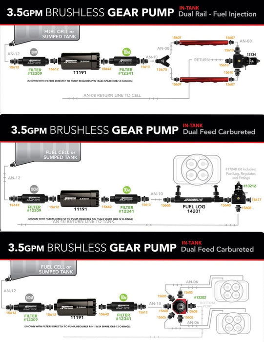 Aeromotive Variable Speed Controlled Fuel Pump Module w/Fuel Cell Pickup Brushless Spur 3.5 18045