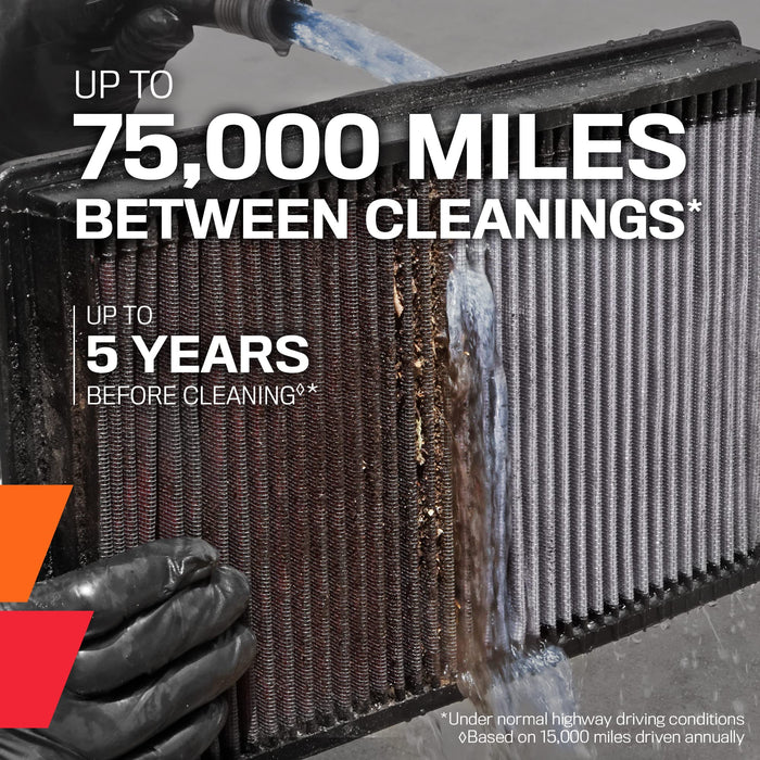 K&N Engine Air Filter: Reusable, Clean Every 75,000 Miles, Washable, Premium, Replacement Car Air Filter: Compatible With 2011-2017 Compatible with Nissan (Micra, Note), 33-3027